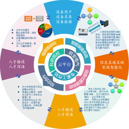 深化技術合作，共促創新發展——北盛科技學習團赴湖北歐安電氣交流學習紀實